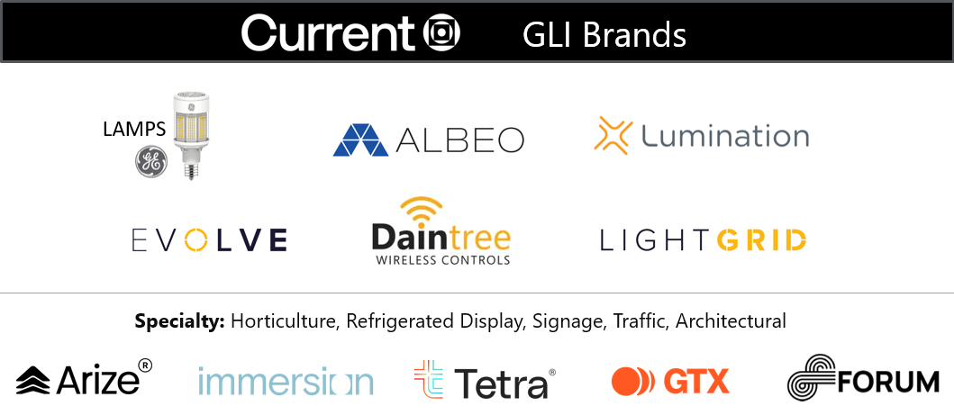 gli brands current lighting 2.png